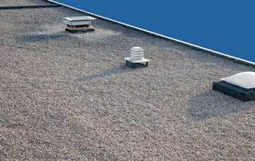flat roofing Netherby